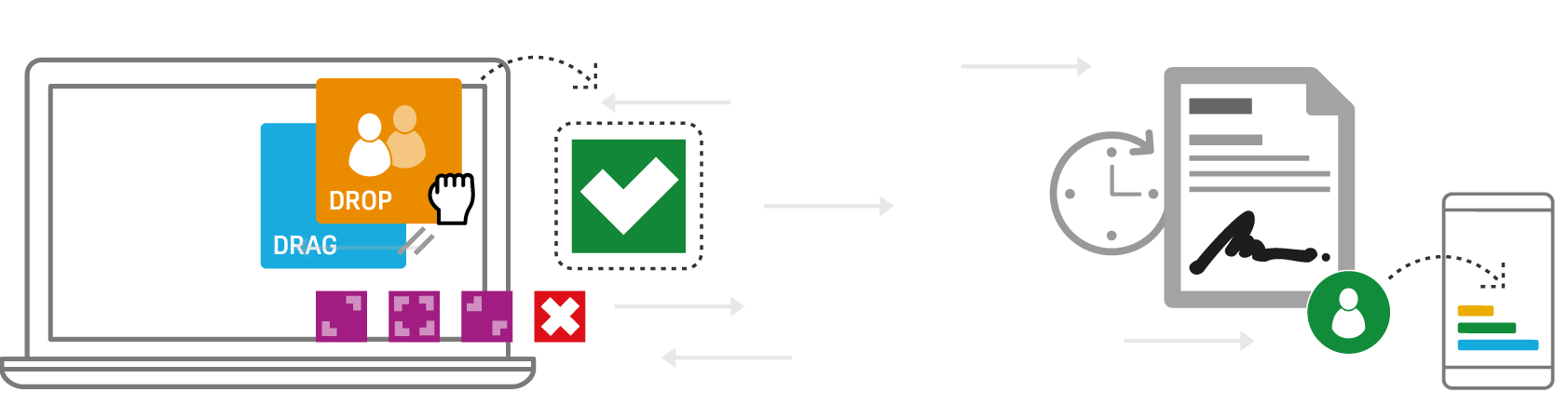 Drag and Drop Functionality